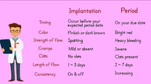 implantation bleeding or period and 7