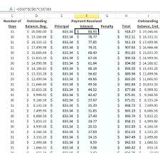 Printable Amortization Schedule Free Calculator Bindext Co