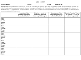 Abc Chart Template For Students Download Printable Pdf