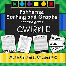 Patterns Sorting Graphs And Equations