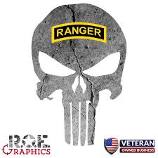 Here are only the best army rangers wallpapers. Ranger Logo Logodix