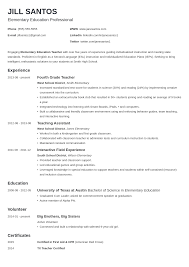 Your resume format is vitally important. Teacher Resume Examples 2021 Templates Skills Tips