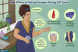 the role of estrace estradiol in ivf