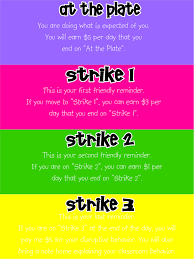 3 Strike Clip Chart With Postcard Responses For Parent