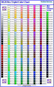Hex Triplet Color Chart Table Of Color Codes For Html Documents