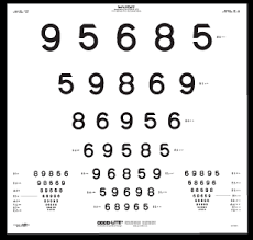 Lea Numbers Chart View Specifications Details Of Vision