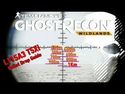 L115a3 Bullet Drop Guide Ghost Recon Wildlands