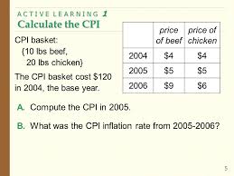 As mentioned above, this inflation calculator uses the cpi (consumer price index) rates from the bureau of labor statistics. The Consumer Price Index Cpi Ppt Video Online Download