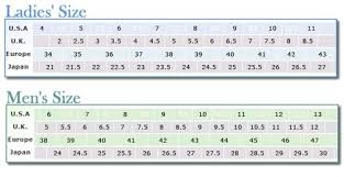 Heel Type How To Measure Foot Shoe Size Chart Shoe