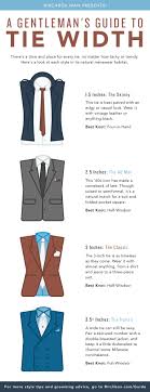 Mens Style Tips A Gentlemans Guide To Tie Width Infographic
