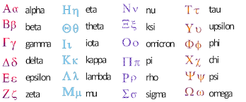 Design Elements Greek Letters Education Scientific