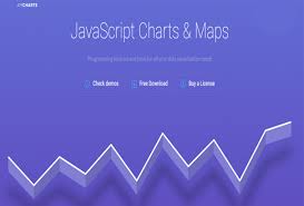Complete Guide To The Best Free Javascript Charting