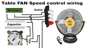 Will the switch/controller work with a ceiling fan that has a light? Hunter Fan Speed Control Switch Wiring Diagram Diagram Base Website Wiring Diagram Hrdiagramquestions Agendadiana It