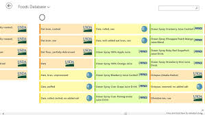 Food Exercise Body Tracker For Windows 8 And 8 1