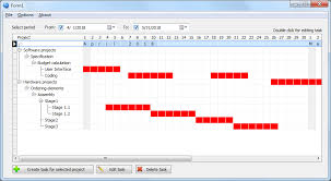 Script Gantt Chart Page 1 Faq My Visual Database