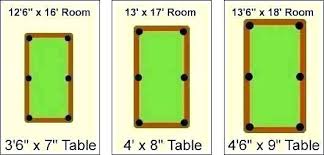 Pool Table Dimensions Metric 8 Foot Standard Billiard E