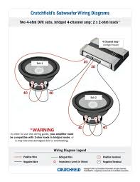 All circuits are the same : Ws 0822 Quad Voice Coil Subwoofer Wiring Free Download Wiring Diagrams Download Diagram