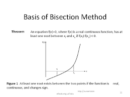 Roots Of Equations Definition Bisection