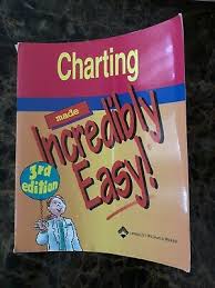 Charting Made Incredibly Easy Exlib By Springhouse