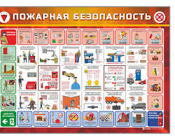 Изображение: Раздел Правила пожарной безопасности на стенде пожарной безопасности