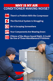 discovering hvac problems with only