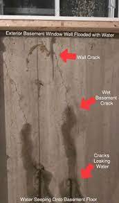 wet leaky basement wall problem