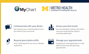 My Chart Metro Health Picshealth