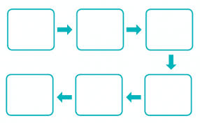 Blank Flow Charts Clip Art Library