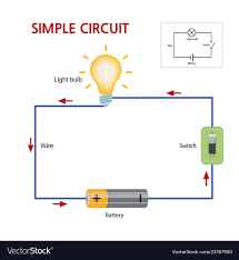 a simple electric circuit royalty free