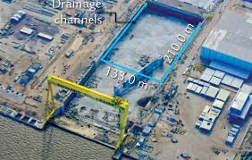 surface drainage system for dry docks