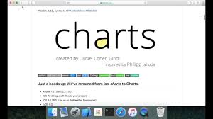 Chart Swift 2 0 Ios Develop Apps Line Chart View By Eduardo