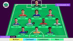 fpltips team selection for gameweek 21