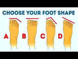What Your Foot Shape Reveals About You Youtube