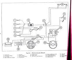 On most of the old tractor electrical systems. Wiring Woes Tractorbynet