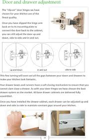 wren kitchens installation tips