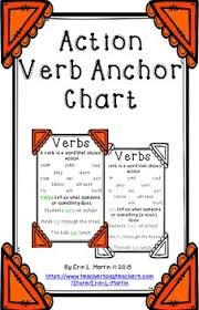 Action Verb Anchor Chart
