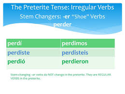 Ppt The Spanish Preterite Tense Powerpoint Presentation