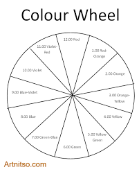 19 steps to complete a colour wheel and