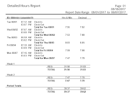 hourinutes to decimal hours