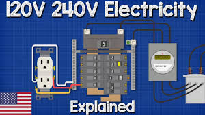 Installing switch wiring diagrams home improvement. 120v 240v Electricity Explained Split Phase 3 Wire Electrician Youtube