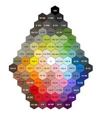 Hex Color Chart Free Hex Chart Art N Fly