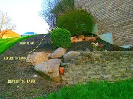landscaping with rocks a rock garden