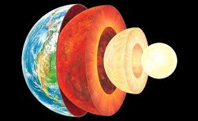 What are the Earth's layers?
