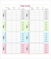 30 Weight Loss Charts Printable Simple Template Design