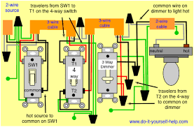 How to wire a 3 way light switch, identify all wires, troubleshooting. 4 Way Switch Wiring Diagrams Dimmer Switch Light Switch Wiring 3 Way Switch Wiring