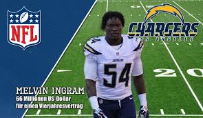 Melvin ingram iii fantasy football info to help you research important decisions for your fantasy team. Chargers Melvin Ingram Unterzeichnet Topvertrag