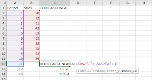 How To Forecast In Excel In Easy Steps