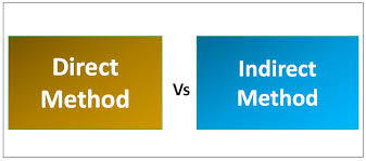 Direct Vs Indirect Cash Flow Methods Top 7 Differences