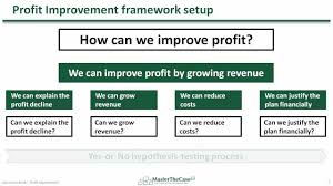 Case Study Interview Examples For Project Management   Job    