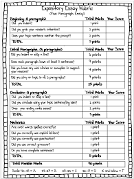 Middle School and High School Writing Rubrics      Point Rubric for Essays Pinterest